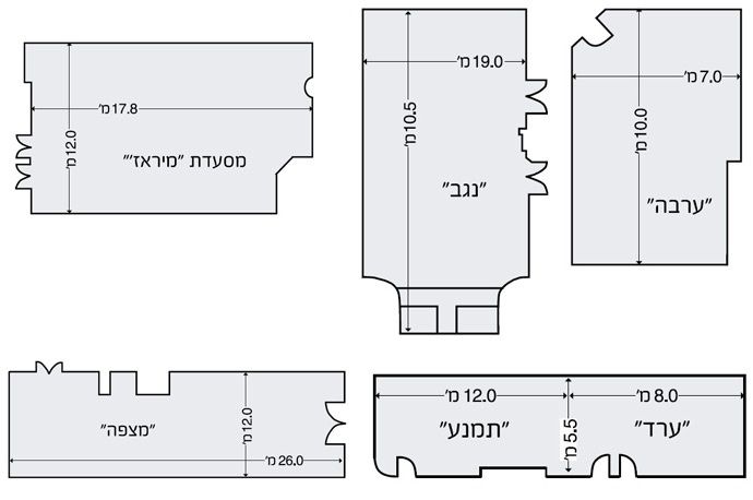 אולמות לאונרדו נגב באר שבע